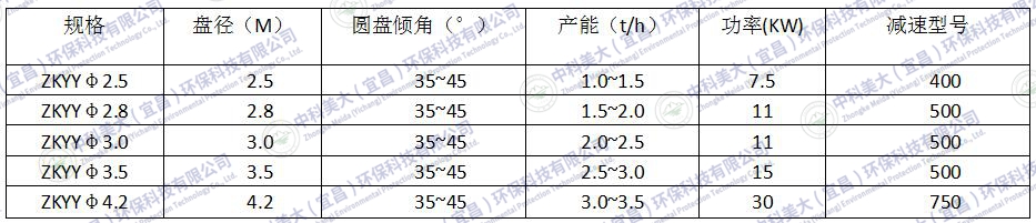 &#24320;&#20113;&#32593;&#39029;&#29256;&#95;&#24320;&#20113;&#40;&#20013;&#22269;&#41;&#23448;&#26041;