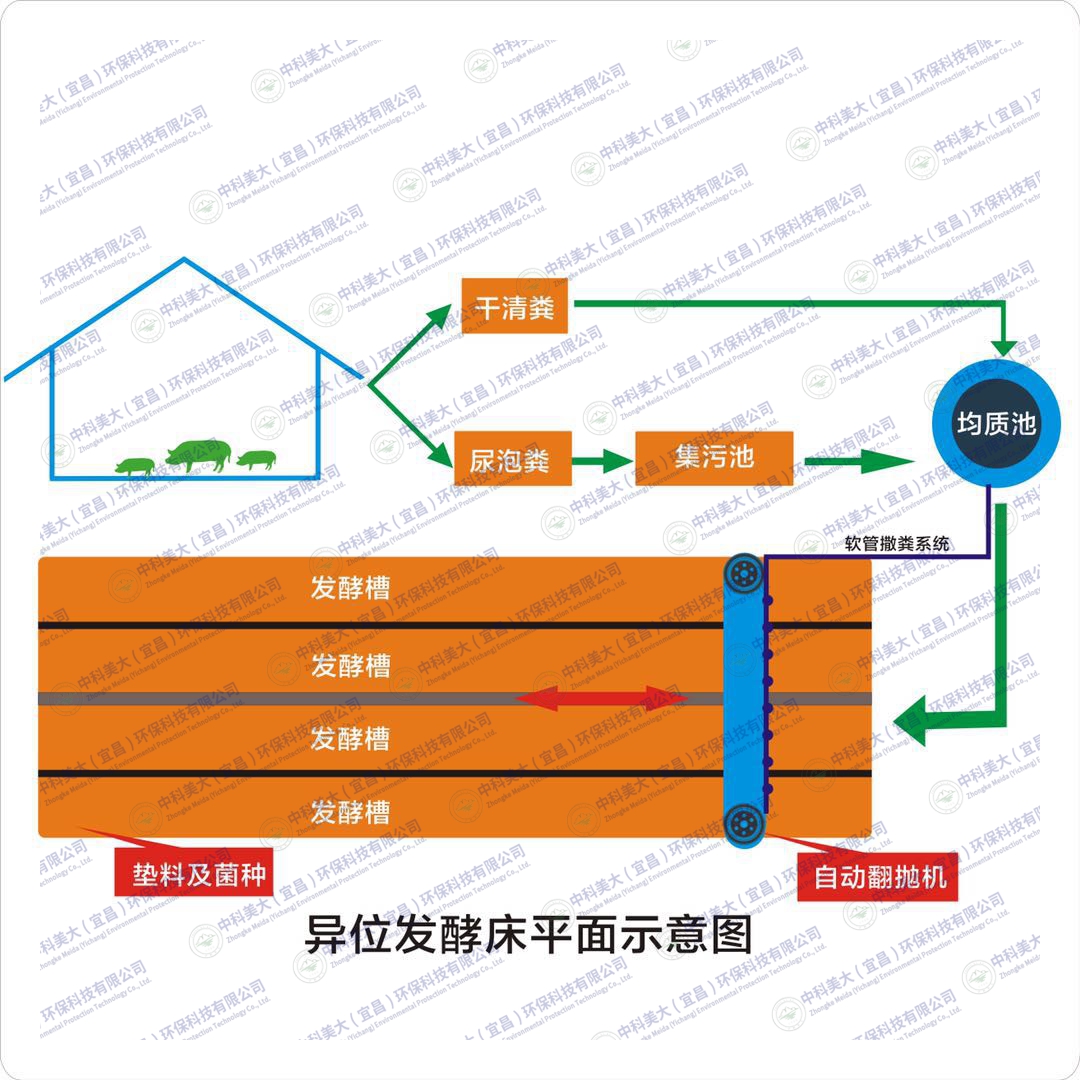 &#24320;&#20113;&#32593;&#39029;&#29256;&#95;&#24320;&#20113;&#40;&#20013;&#22269;&#41;&#23448;&#26041;