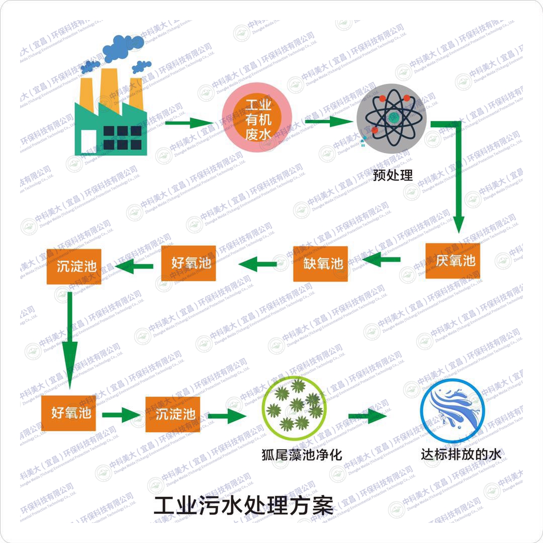 &#24320;&#20113;&#32593;&#39029;&#29256;&#95;&#24320;&#20113;&#40;&#20013;&#22269;&#41;&#23448;&#26041;