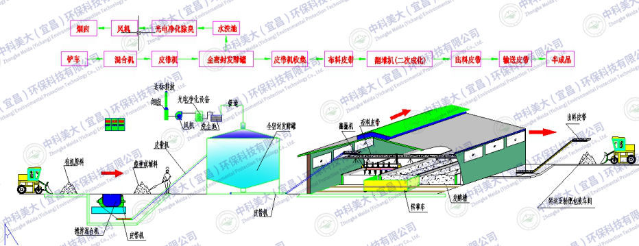 &#24320;&#20113;&#32593;&#39029;&#29256;&#95;&#24320;&#20113;&#40;&#20013;&#22269;&#41;&#23448;&#26041;