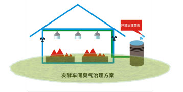 &#24320;&#20113;&#32593;&#39029;&#29256;&#95;&#24320;&#20113;&#40;&#20013;&#22269;&#41;&#23448;&#26041;